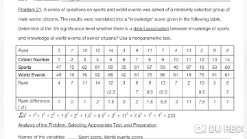 Statistics: Spearman`s Rank-Order Correlation Test