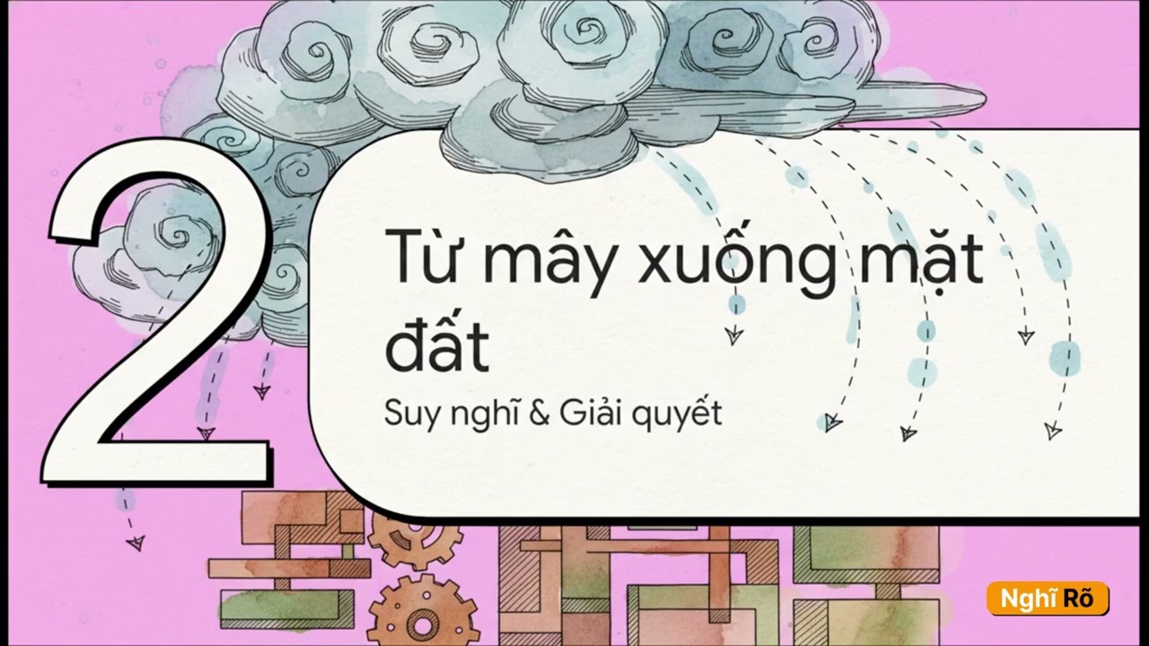 6 Kỹ Năng Tư Duy Chiến Lược Để Trở Nên Thông Minh Và Thành Công | Nghĩ Rõ