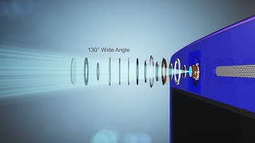 DOOGEE MIX 2, The first 130° wide-angle camera in the world
