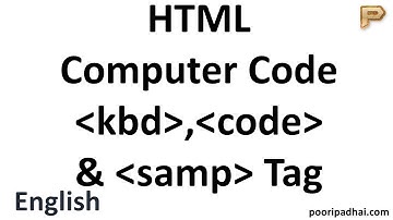 HTML kbd Tag | code Tag | samp Tag