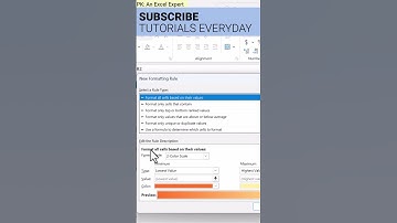 Excel Secrets: Mini Bar Charts IN Cells 😱 #shorts