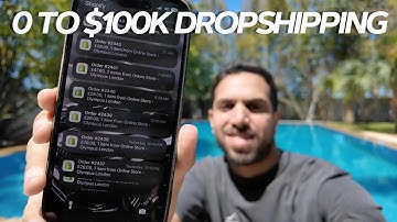 Managing Ads LIVE - 0 to $100k Dropshipping Challenge (DAY 55)