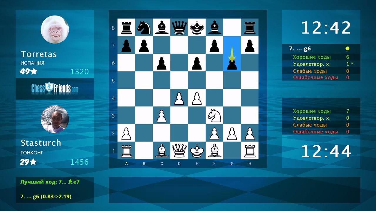 Анализ шахматной партии: Stasturch - Torretas, 1-0 (по ChessFriends.com)