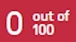 My Math Class In A Nutshell