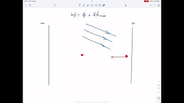 Monochromatic light is incident on metal surface _ and the ejected electrons give rise to current i…