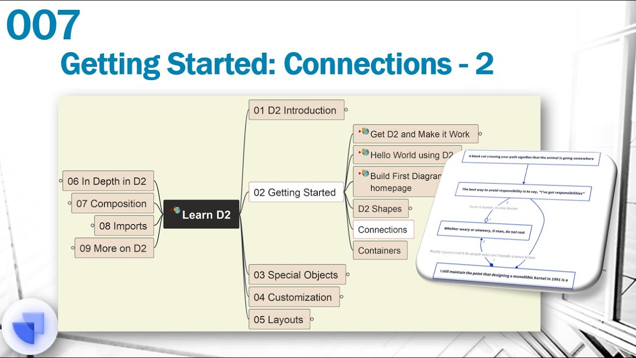 D2 Tutorial - 007 - 02 Getting Started Connections Part 2 - YouTube