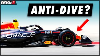 Formula 1 Anti-Dive Suspension Explained!
