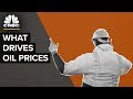 Here’s What Drives The Price Of Oil | CNBC