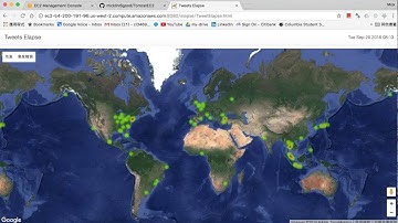 AWS EC2 with Tomcat server in 10 mins