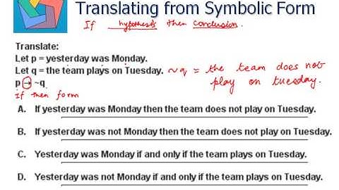 Translating from Symbolic Form