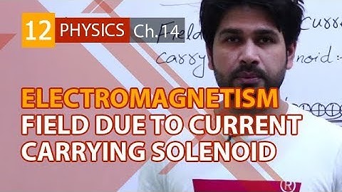 FSc Physics book 2, Ch 14 - Field Due to Current Carrying Solenoid - 12th Class Physics