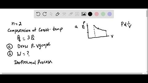 Two moles of an ideal gas are compressed in a cylinder at a constant temperature of 85.0^∘ …