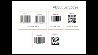 Learn How to Transform Dynamics GP into Your Warehouse Management System by Panatrack