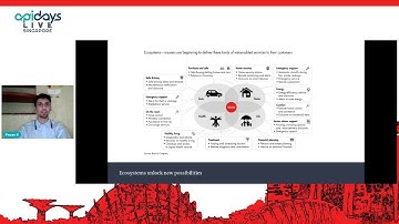 Apidays LIVE Singapore 2021 - What financial services can learn from Marketplaces [...]