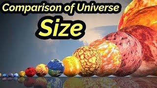 Comparison of Universe Size 3D