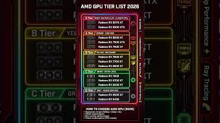 AMD GPU TIER LIST 2026 #PCCraft #GamingPC2026 #RTX5090 #PCBuild #shorts #viral