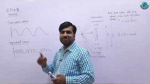 Physics Chapter 8 ll Waves ll Ecat FUNG ll Stars academy