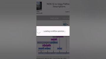 Taverna Mobile: Tested in the field