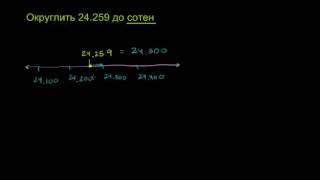 Округление целых чисел (часть 1) Округление целых чисел (часть 1)
