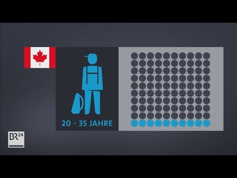 Das kanadische Einwanderungsgesetz | BR24