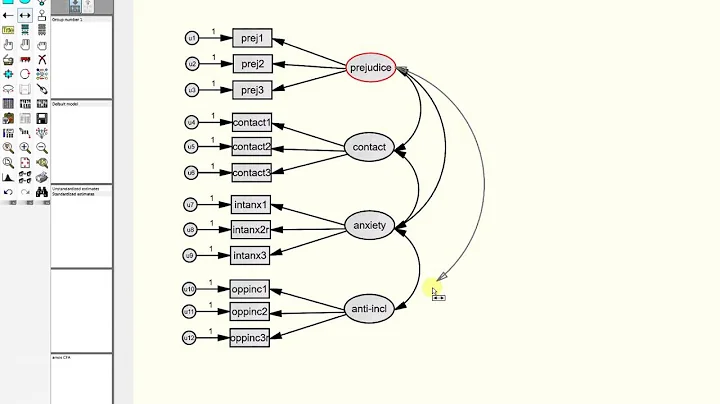 Confirmatory factor analysis using AMOS data (2016)