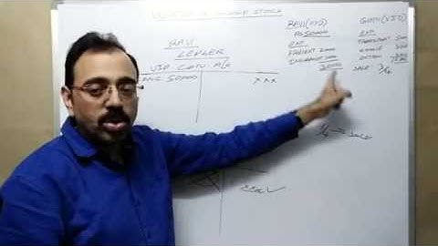 consignment PART 5 valuation of unsold stock   by anjaneya kumar