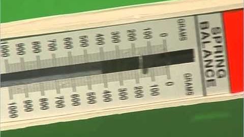 Static and Sliding Friction - Activity - part 2 -Class 8