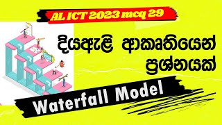A/L ICT 2023 MCQ 29 | Waterfall Model Sinhala | දියඇළි  | A/L ICT 2025 Revision