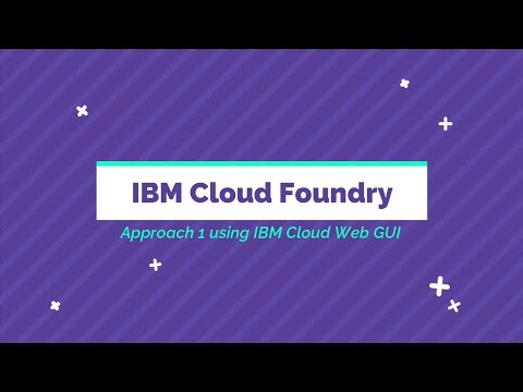 IBM CLOUD - Cloud Foundry Application Tutorial till Deployment of Application on Cloud