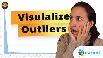 Queso cabrales sales are OFF THE CHARTS, how do I visualize them? | Visualize outliers in Power BI