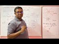 NCERT Class 12 Chapter 1 Part 3 Electric Charges and Fields in Tamil @i2iacademytiruppur