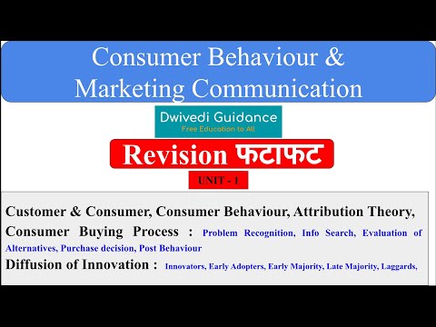 Consumer behaviour | consumer buying process | consumer behaviour and marketing communication unit 1