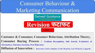 Consumer behaviour | consumer buying process | consumer behaviour and marketing communication unit 1