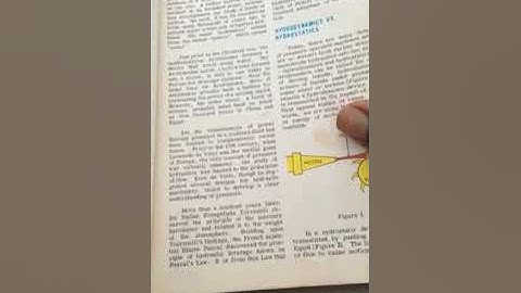 Mobile hydraulics manual sperry vickers USA principles of hydraulics