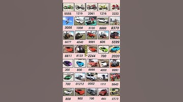 Real code 💥 Indian bike driving 3d all new#### cheat code update + plugin cheat code #shorts #short
