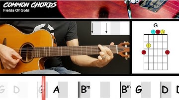 Fields Of Gold - Sting | EASY GUITAR LESSON | Scrolling Chords & Lyrics