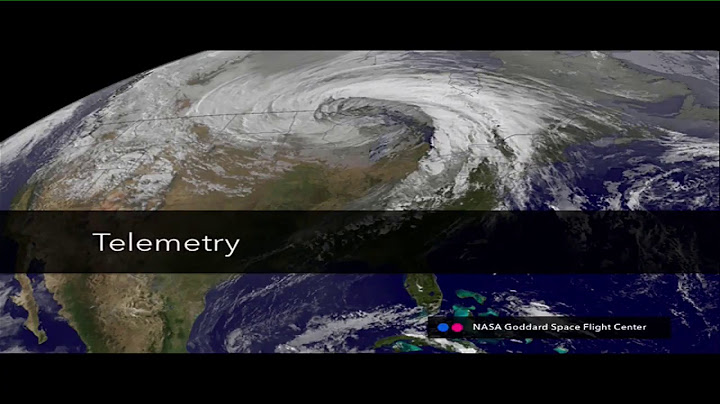 Tracking User Engagement for Feedback and Quality with Telemtry.js