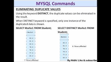 XI IP Unit -4 DBMS & MySQL (Part-5)