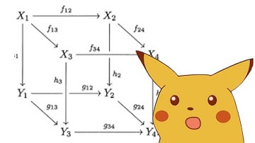 Pi-calculus Explained!