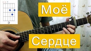 Как играть Тайна Коко - Моё сердце на гитаре (Разбор, Аккорды от Laki Music) chords