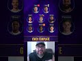 FPL Template Cracks heading into Gameweek 31