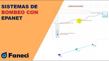 COMO MODELAR UN SISTEMA DE TUBERIAS A BOMBEO CON EPANET✅