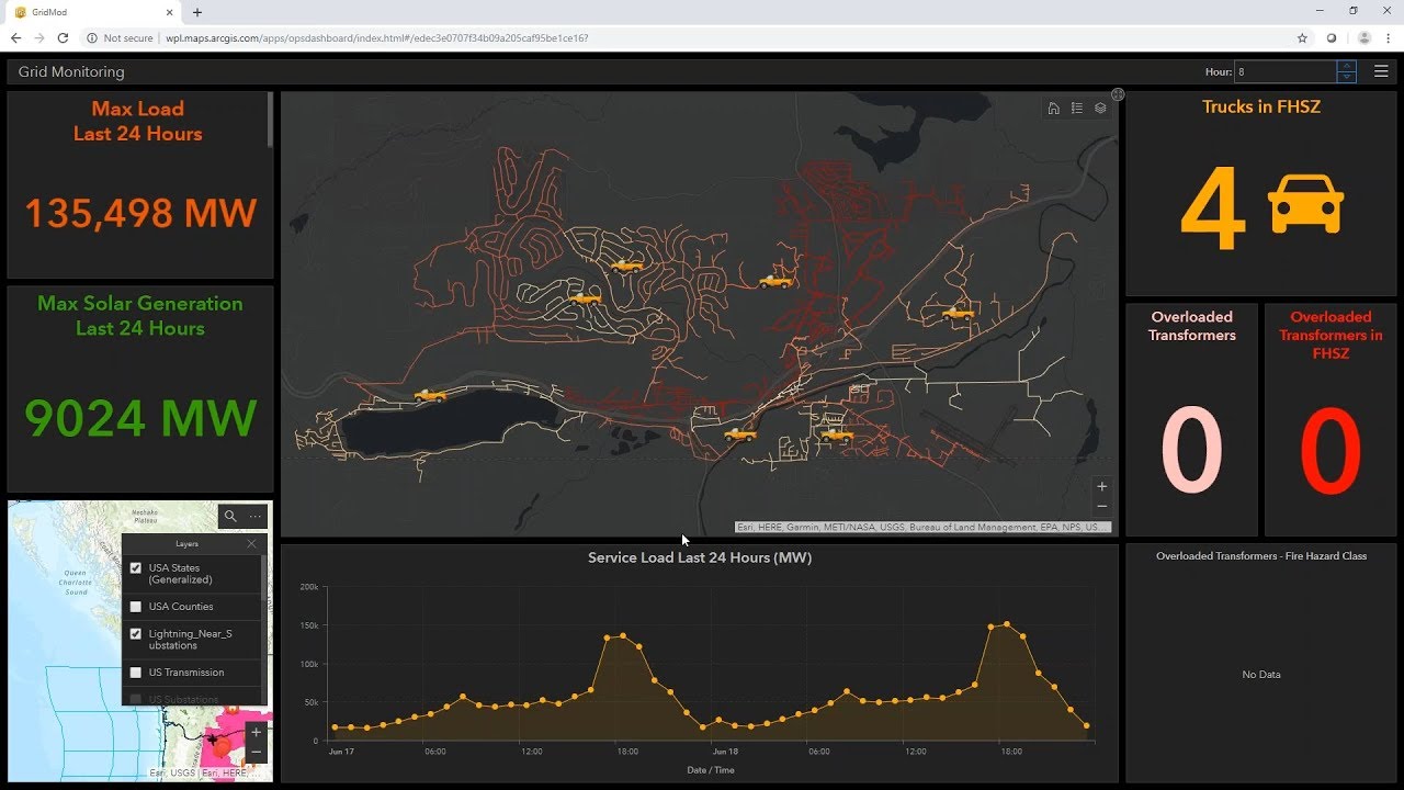 GIS: The Foundation of Grid Modernization
