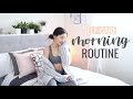 Healthy Winter Self Care Morning Routine 2018