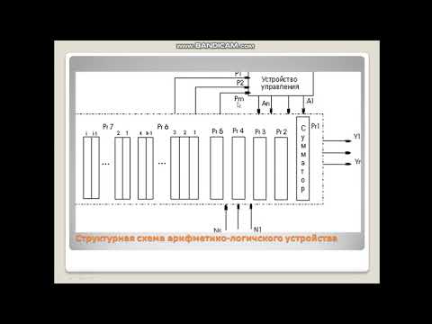 Арифметико логическое устройства