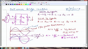 Lecture 5 - Power Electronics by G. Bhuvaneswari IIT Delhi