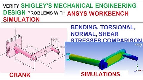 Stress analysis of crank using ansys workbench