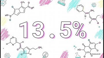 Polyamide Fiber Synthesis, Properties, and Modifications
