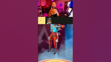 Hardest Characters to use in APEX (part 3)