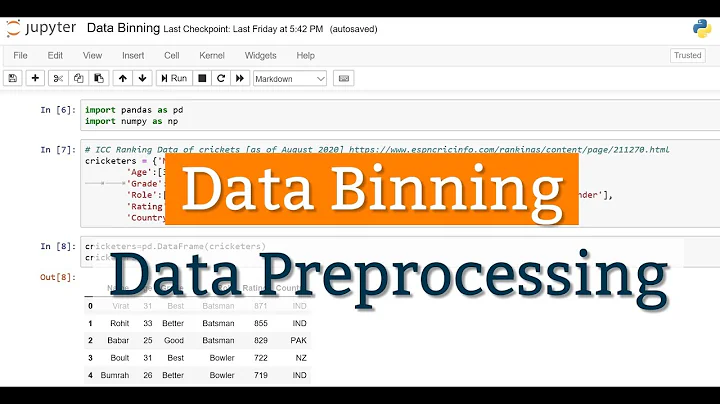 Data Binning | Data Preprocessing | Machine Learning | Data Magic